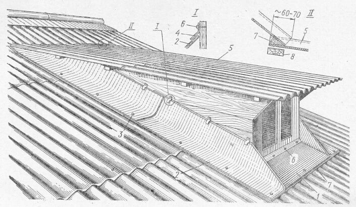 Устройство примыкания слухового окна на скатной крыше из шифера с помощью уголка